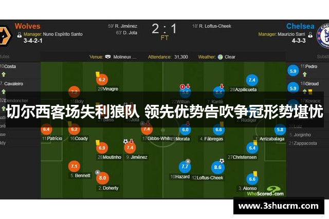 切尔西客场失利狼队 领先优势告吹争冠形势堪忧